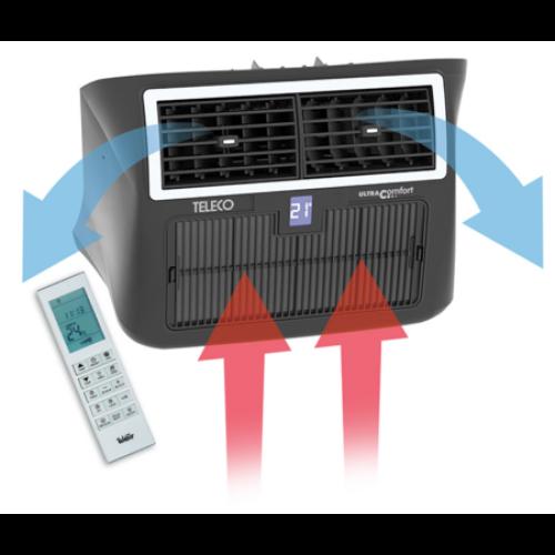 Teleco Ultra Comfort 6000 Fiat Ducato 2014/2021