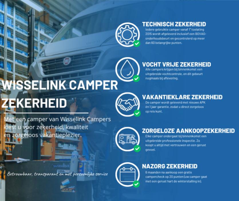 Weinsberg CaraCompact 600 MEG Edition Pepper