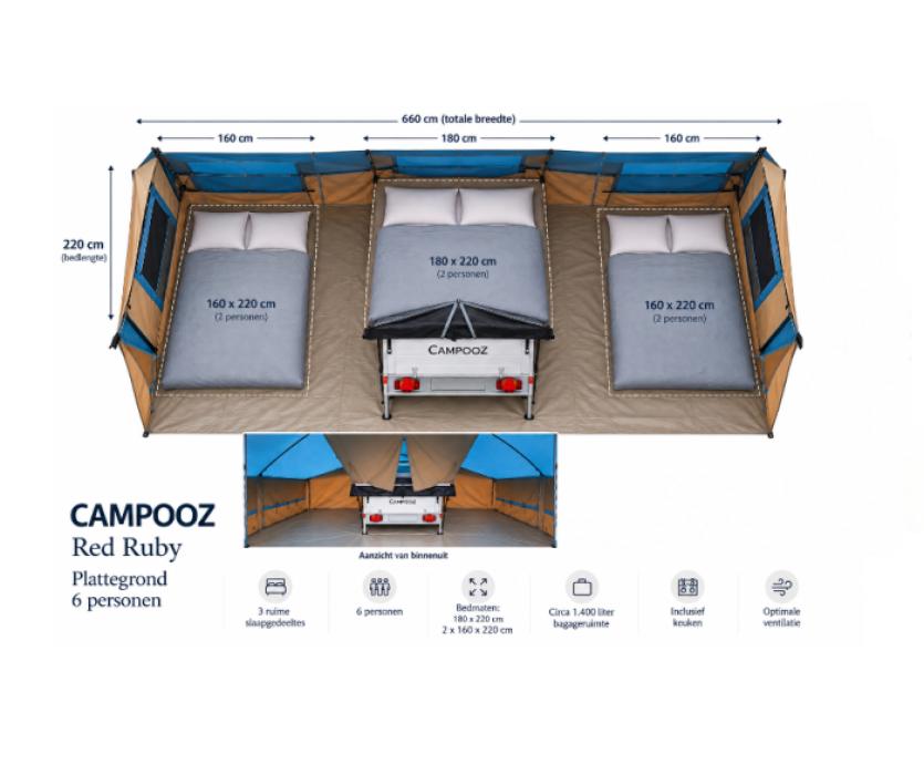 Campooz Red Ruby